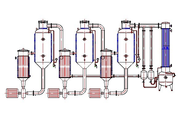 廢水蒸發(fā)器流程結(jié)構(gòu)